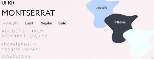 Разработка криптовалютной автоматизированной торговой платформы